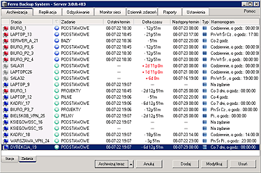 G��wna zak�adka programu - Backup/Archiwizacja