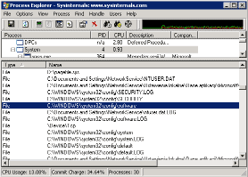 Fig. 2 File open and locked by system process