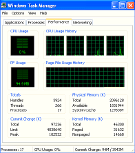 Windows XP - uso de cuatro procesadores permite realizar tareas de copia de seguridad simultáneas