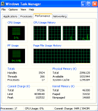 Windows XP - uso de cuatro procesadores permite realizar tareas de copia de seguridad simultáneas Windows XP - uso de cuatro procesadores permite realizar tareas de copia de seguridad simultáneas