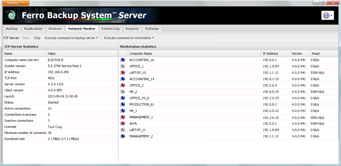 Dibujo 4.1 Ferro Backup System™ - sistema de archivado de datos. FBS Server - Monitor de red