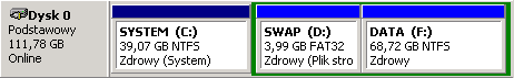 Rys. 3 Dysk podzielony na woluminy NTFS i FAT