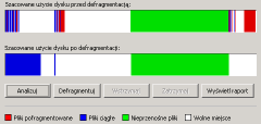 Rys. 1 Defragmentacja powoduje zmian obrazu dysku