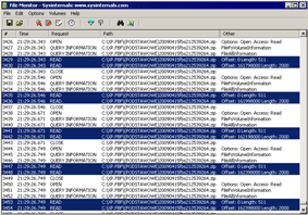 Rys. 2 Cykliczne skanowanie pliku archiwum przez monitor antywirusowy podczas backupu